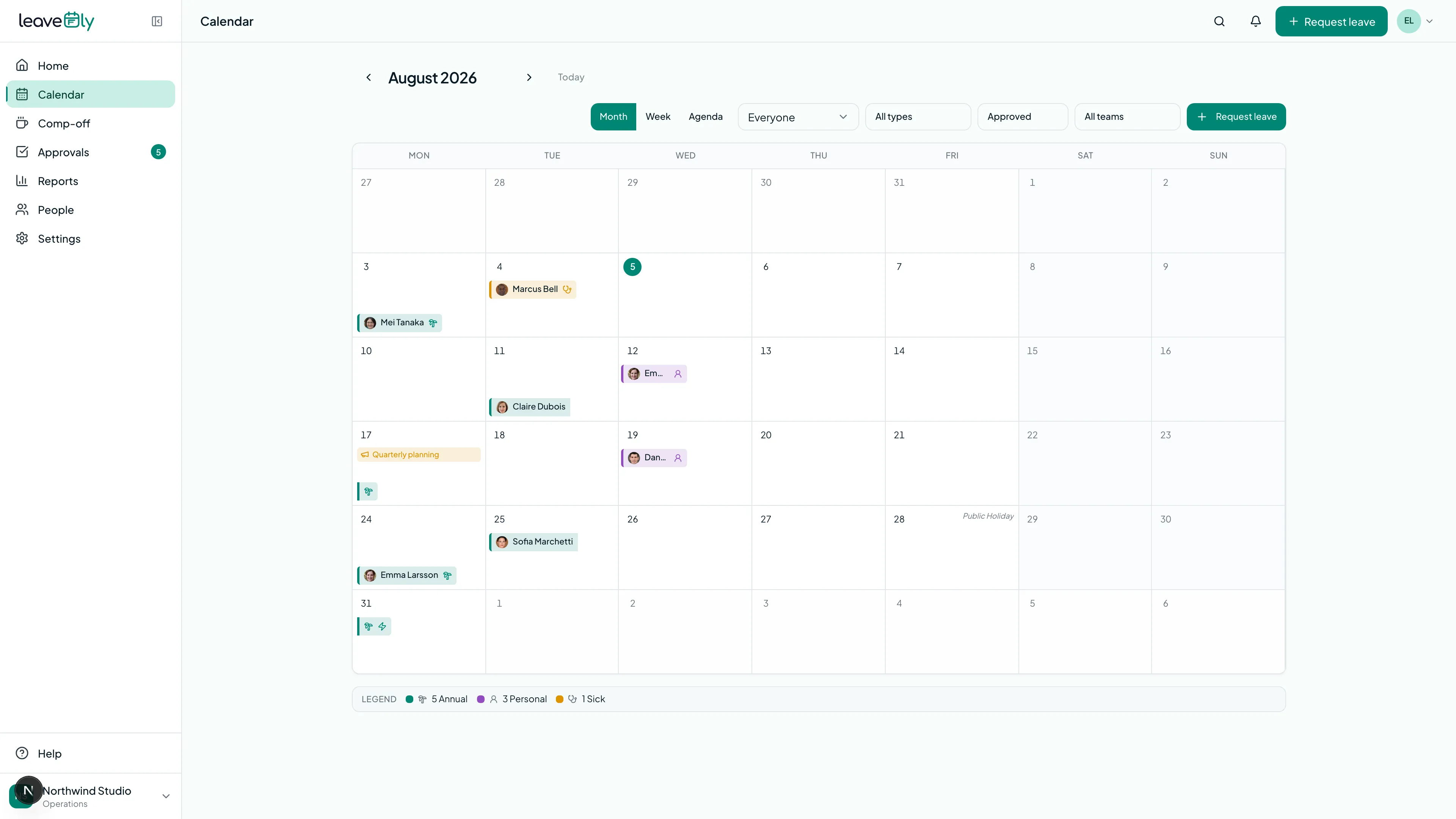 The team calendar in month view for August, showing teammates' approved leave as coloured chips with their avatars, an all-hands day marked on the 17th, a public holiday on the 28th, and a legend counting leave by type.