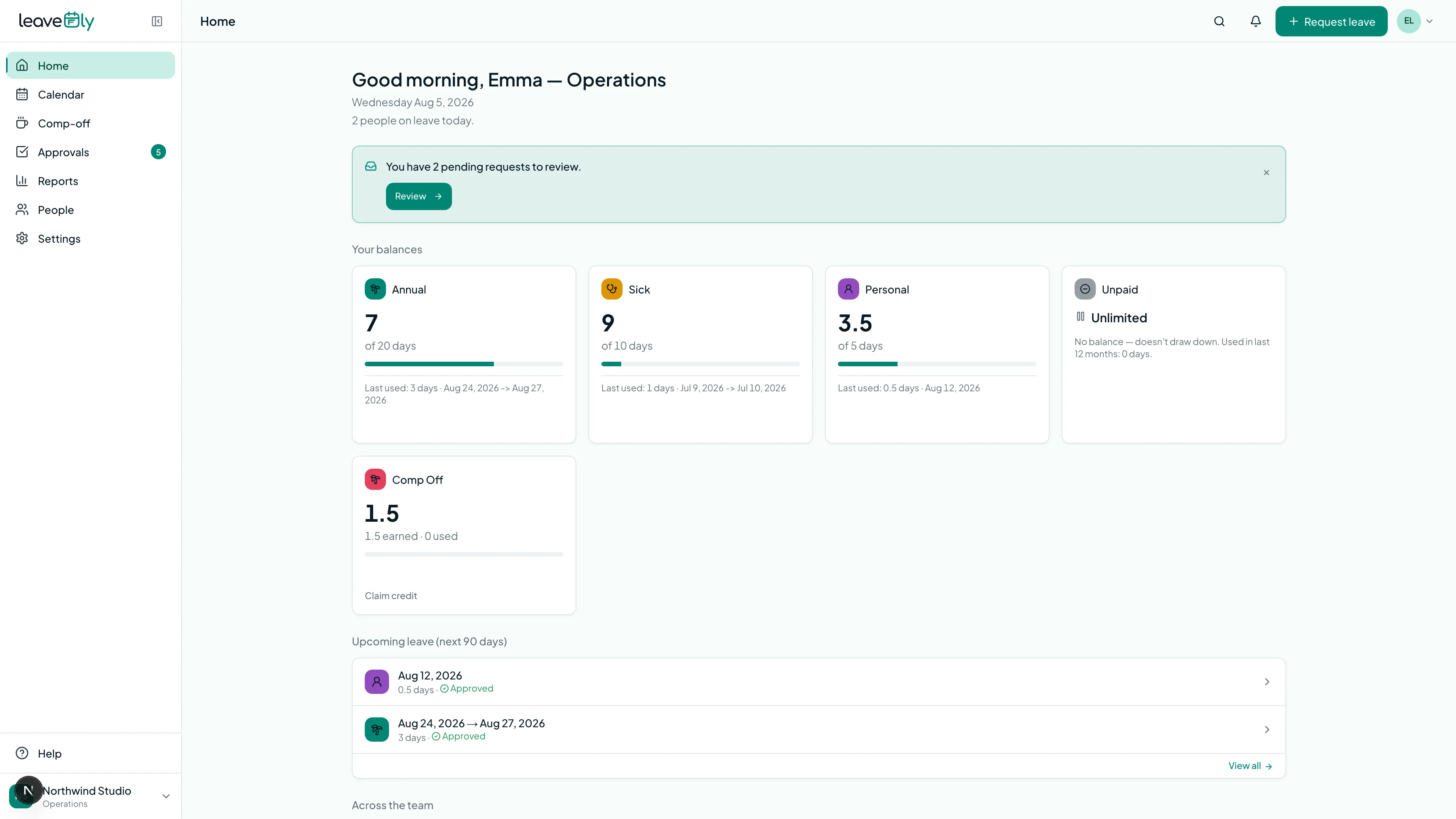 The Leavefly home screen: a morning greeting, a banner showing two pending requests to review, balance tiles for Annual, Sick, Personal, Unpaid and Comp Off with days remaining, and an upcoming-leave list with approved dates.